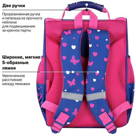 Ранец ПИФАГОР BASIC, 1 отделение, 3 кармана, эргономичная спинка, "Positive kitty", 35х28х18 см, 271369