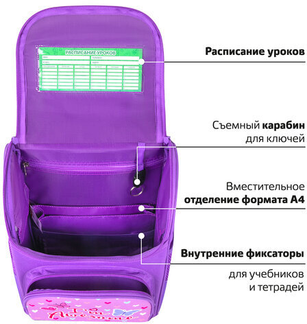 Ранец ПИФАГОР BASIC, 1 отделение, 3 кармана, эргономичная спинка, "Awesome", 35х28х18 см, 271370