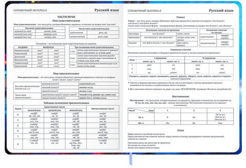 Дневник 1-11 класс 48 л., твердый, BRAUBERG, матовая ламинация, резинка, закладка-ляссе, с подсказом, "Футбол", 107235