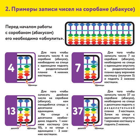 Счеты Абакус (соробан) белые ЮНЛАНДИЯ "Ментальная арифметика", 13 разрядов, кнопка обнуления, 106238
