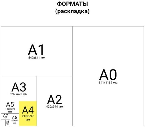Журнал учёта выдачи инструкций по охране труда, 96 л., А4 200х290 мм, бумвинил, офсет, BRAUBERG, 130256