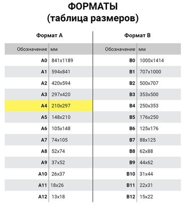Журнал учёта выдачи инструкций по охране труда, 96 л., А4 200х290 мм, бумвинил, офсет, BRAUBERG, 130256