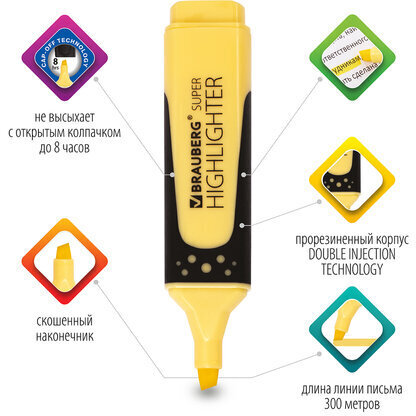 Набор текстовыделителей BRAUBERG 2 шт., ВАНИЛЬ/МЯТА, "SUPER PASTEL", линия 1-5 мм, 151755