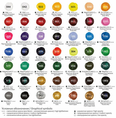 Краски акриловые художественные BRAUBERG ART DEBUT, НАБОР 12 цветов по 12 мл, в тубах, 191125