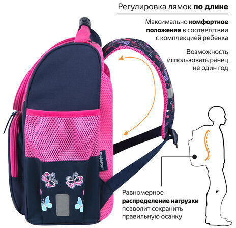 Ранец ПИФАГОР BASIC, 1 отделение, 3 кармана, эргономичная спинка, "Lovely bunny", 35х28х18 см, 271371