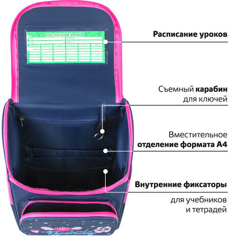 Ранец ПИФАГОР BASIC, 1 отделение, 3 кармана, эргономичная спинка, "Lovely bunny", 35х28х18 см, 271371