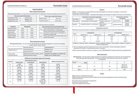 Дневник 1-11 класс 48 л., твердый, BRAUBERG, матовая ламинация, резинка, закладка-ляссе, с подсказом, "Мото", 107236