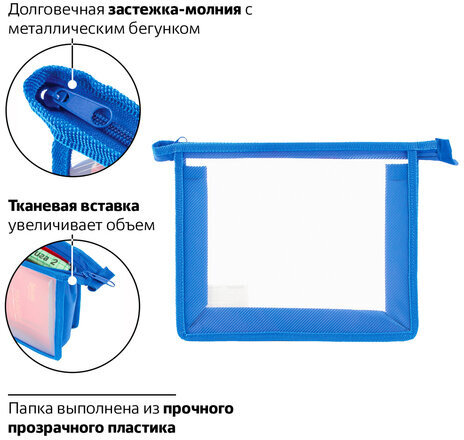 Папка для тетрадей А5 ПИФАГОР, пластик, молния сверху, прозрачная, синяя, 228221