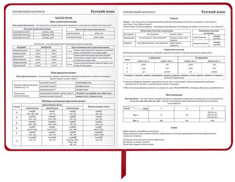 Дневник 1-11 класс 48 л., кожзам (твердая), шелкография, BRAUBERG, "Anime", 106225