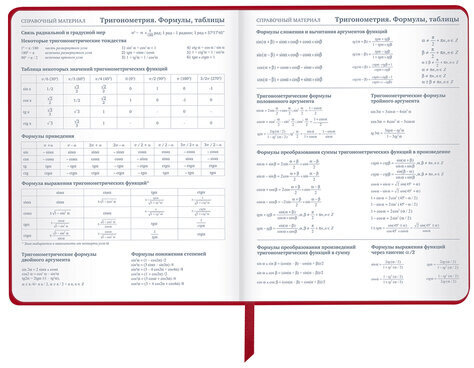 Дневник 1-11 класс 48 л., кожзам (твердая), шелкография, BRAUBERG, "Anime", 106225