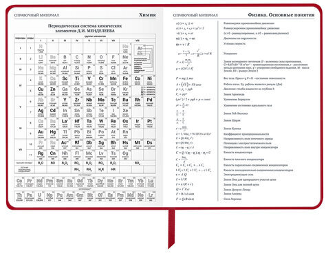 Дневник 1-11 класс 48 л., кожзам (твердая), шелкография, BRAUBERG, "Anime", 106225