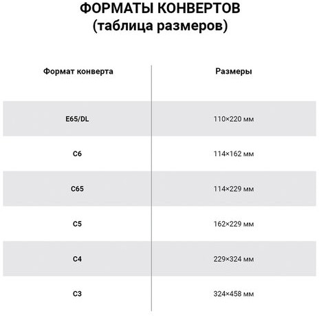 Конверт-пакеты Е4+ объемный (300х400х40 мм) до 300 листов, крафт-бумага, отрывная полоса, КОМПЛЕКТ 25 шт., 302127.25