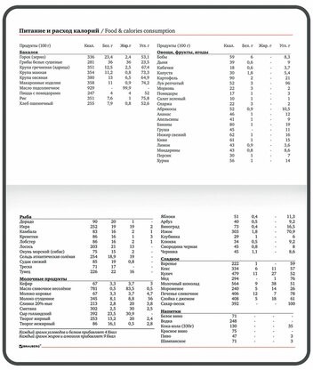 Еженедельник недатированный МАЛЫЙ ФОРМАТ 95х155 мм А6 BRAUBERG "Rainbow", под кожу, 64 л., красный, 114484