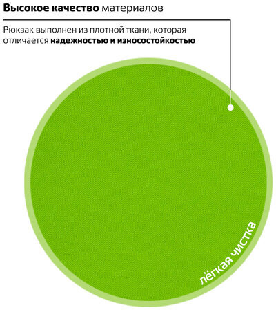 Рюкзак BRAUBERG, универсальный, сити-формат, один тон, салатовый, 20 литров 41х32х14 см, 225377