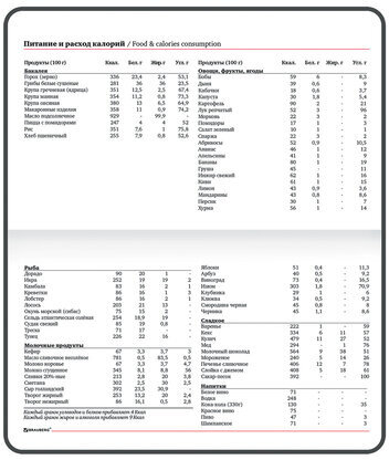 Еженедельник датированный 2024 МАЛЫЙ ФОРМАТ 95х155 мм А6, BRAUBERG "Rainbow", под кожу, красный, 115045
