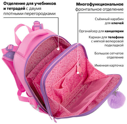 Ранец BRAUBERG PREMIUM, 2 отделения, с брелком, "Unicorn", 38х29х16 см, 229900