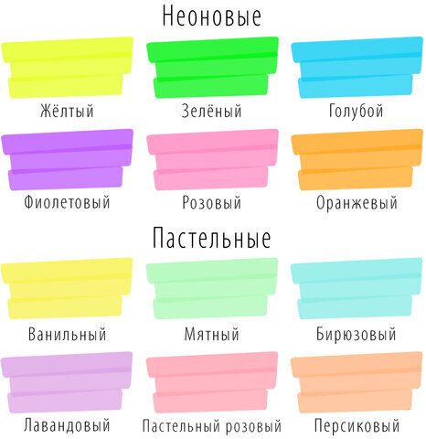Набор текстовыделителей 12 ЦВЕТОВ на подставке, BRAUBERG "EXTRA", прорезиненный корпус, линия 1-5 мм, 151758