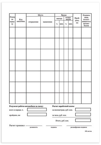 Бланк бухгалтерский, офсет, "Путевой лист легкового автомобиля", А5 (135х195 мм), СПАЙКА 100 шт., BRAUBERG, 130133