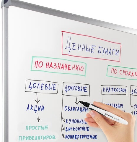 Маркеры стираемые для белой доски НАБОР 4 ЦВЕТА, BRAUBERG "SOFT LITE", 3 мм, резиновая вставка, 152107