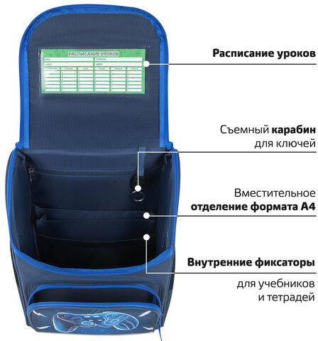 Ранец ПИФАГОР BASIC, 1 отделение, 3 кармана, эргономичная спинка, "Game on", 35х28х18 см, 271376