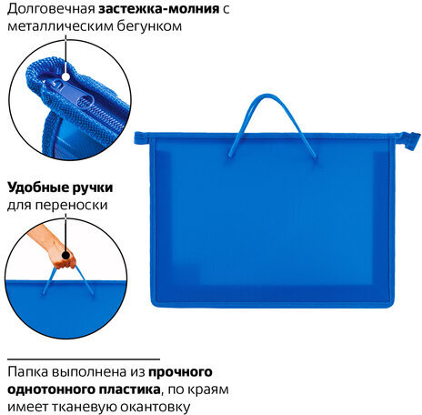 Папка на молнии с ручками ПИФАГОР, А4, пластик, молния сверху, однотонная синяя, 228235