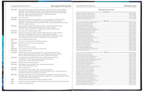 Дневник 5-11 класс 48 л., твердый, BRAUBERG, глянцевая ламинация, с подсказом, "Hi-Tech", 106394