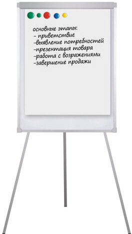 Доска-флипчарт магнитно-маркерная 70х100 см, держатели для бумаг, ГАРАНТИЯ 10 ЛЕТ, РОССИЯ, BRAUBERG, 236160