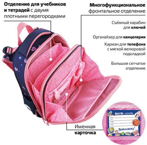 Ранец BRAUBERG PREMIUM, 2 отделения, с брелком, "Believe in miracles", 38х29х16 см, 270595