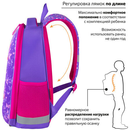 Ранец ПИФАГОР EVA BASIC, 1 отделение, эргономичная спинка, "Amazing girl", 39х30х16 см, 271377
