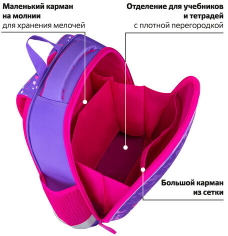Ранец ПИФАГОР EVA BASIC, 1 отделение, эргономичная спинка, "Amazing girl", 39х30х16 см, 271377