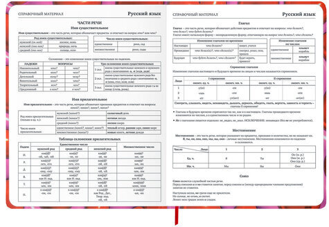 Дневник 1-11 класс 48 л., твердый, BRAUBERG, матовая ламинация, резинка, закладка-ляссе, с подсказом, "Сердечки", 107241