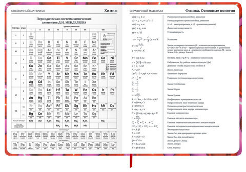 Дневник 1-11 класс 48 л., твердый, BRAUBERG, матовая ламинация, резинка, закладка-ляссе, с подсказом, "Сердечки", 107241