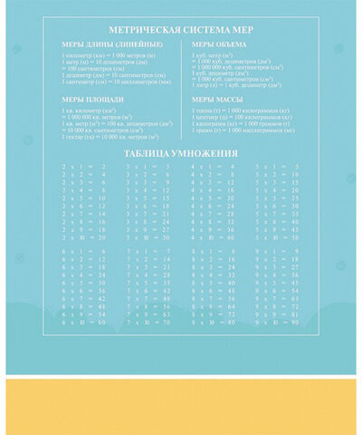 Тетрадь 12 л. HATBER клетка, обложка картон, "Счастливчики" (5 видов в спайке), 12Т5В1