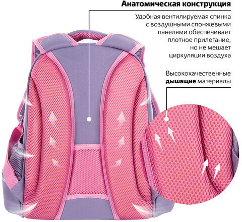 Ранец ЮНЛАНДИЯ LIGHT, 2 отделения, "Girl and balloons", 38х29х16 см, 229913