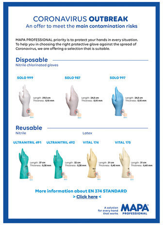 Перчатки нитриловые MAPA Ultranitril 492, хлопчатобумажное напыление, размер 9 (L), зеленые