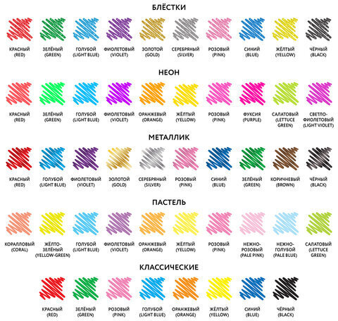 Ручки гелевые НАБОР 48 ЦВЕТОВ, ЮНЛАНДИЯ, корпус с печатью, узел 1 мм, линия письма 0,5 мм, 143820