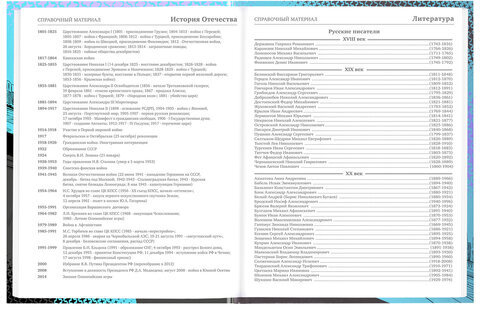 Дневник 5-11 класс 48 л., твердый, BRAUBERG, глянцевая ламинация, с подсказом, "Race Car", 106624