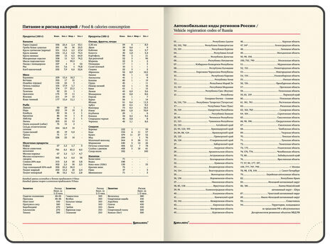 Ежедневник датированный 2023 А5 138x213 мм BRAUBERG "Imperial", под кожу, синий, 114035