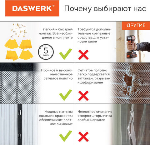 Москитная сетка дверная на магнитах 100х210 см, антимоскитная, черная, DASWERK, 607985