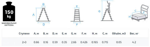 Стремянка стальная двухсторонняя 2х3 ступени, высота площадки 0,66м, алюминиевая площадка 35х16см, до 150кг, вес 4,2кг НОВАЯ ВЫСОТА, 1160203