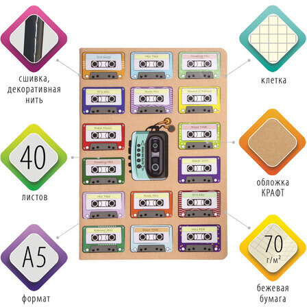 Тетрадь 40 л. в клетку обложка КРАФТ, бежевая бумага 70 г/м2, сшивка, А5 (147х210 мм), Vintage, BRAUBERG, 403761