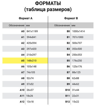 Тетрадь 40 л. в клетку обложка КРАФТ, бежевая бумага 70 г/м2, сшивка, А5 (147х210 мм), Vintage, BRAUBERG, 403761