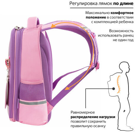 Ранец ЮНЛАНДИЯ LIGHT, 2 отделения, "Ballerina", 38х29х16 см, 270605