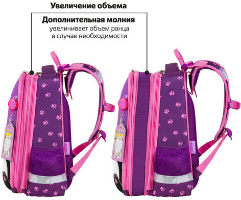 Ранец ЮНЛАНДИЯ EXTRA с дополнительным объемом, 2 отделения, "Stay positive", 38x29x18 см, 271379