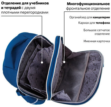 Ранец ЮНЛАНДИЯ LIGHT, 2 отделения, "Neon car", 3D панель, 38х29х16 см, 229917