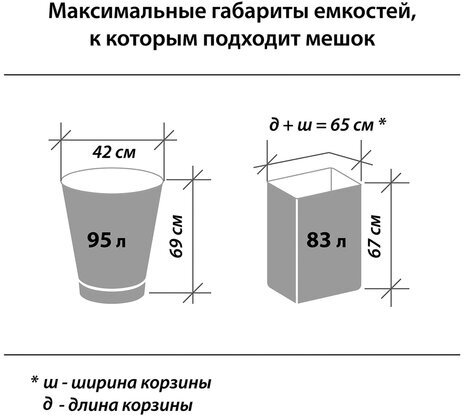 Мешки для мусора 120 л черные в рулоне 10 шт., ПВД 20 мкм, 67х100 см, ЛЮБАША эконом, 605333