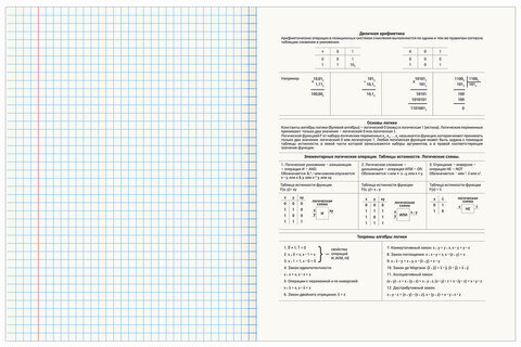 Тетрадь предметная "ПРИРОДА" 48 л., обложка картон, ИНФОРМАТИКА, клетка, подсказ, BRAUBERG, 404776