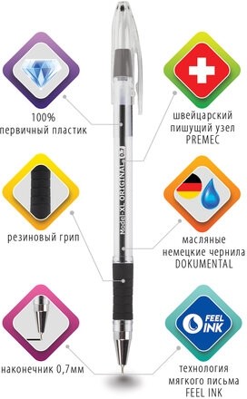 Ручка шариковая масляная с грипом BRAUBERG "Model-XL" ORIGINAL, ЧЕРНАЯ, узел 0,7 мм, линия письма 0,35 мм, 143243