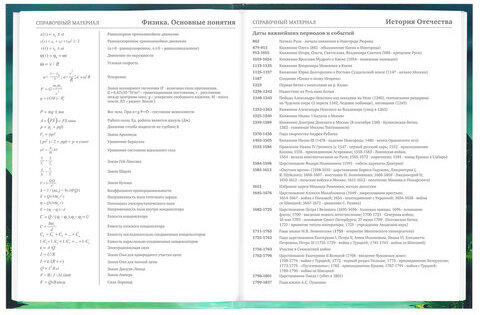 Дневник 5-11 класс 48 л., твердый, BRAUBERG, глянцевая ламинация, с подсказом, "Мир Будущего", 106627