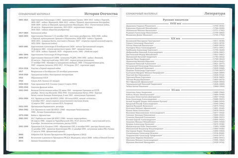 Дневник 5-11 класс 48 л., твердый, BRAUBERG, глянцевая ламинация, с подсказом, "Мир Будущего", 106627